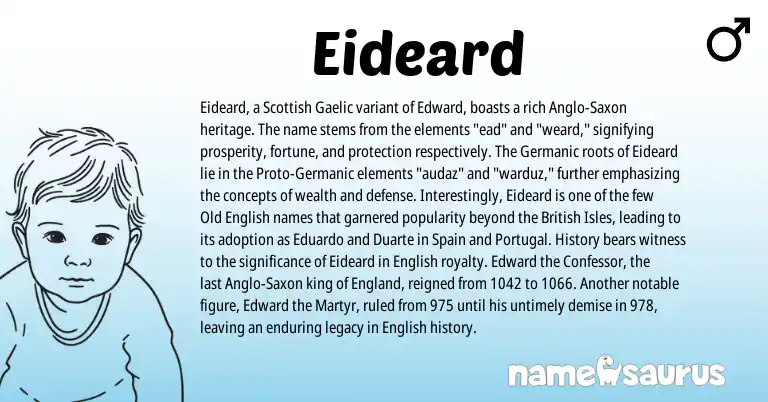 Infographic about Eideard name meaning, Eideard is a name from British, Portugal, Anglo-Saxon, English, England, Spain, Gaelic, Germanic, Old English, Scottish origin(s).