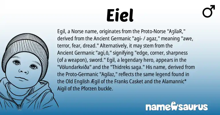 Infographic about Eiel name meaning, Eiel is a name from Old English, Germanic, Ancient Germanic, Norse origin(s).