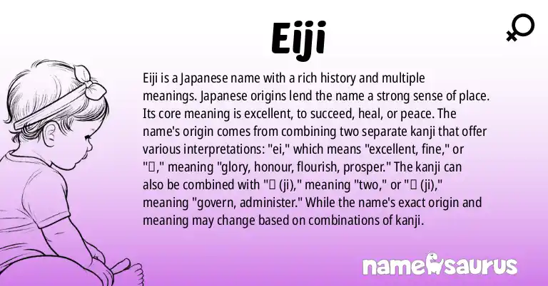 Infographic about Eiji name meaning, Eiji is a name from Japanese origin(s).