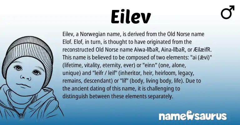 Infographic about Eilev name meaning, Eilev is a name from Norwegian, Old Norse origin(s).