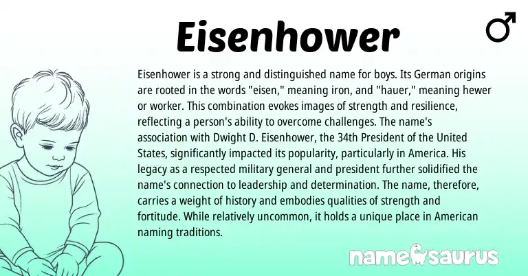 Infographic about Eisenhower name meaning, Eisenhower is a name from Germanic origin(s).