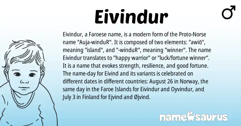Infographic about Eivindur name meaning, Eivindur is a name from Norway, Faroese, Norse origin(s).