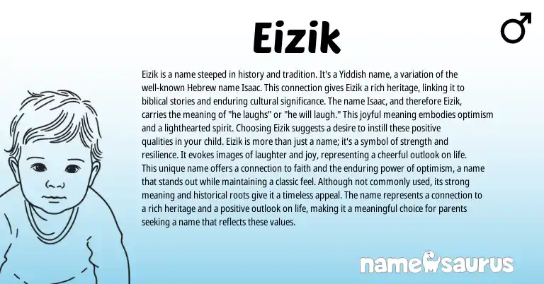 Infographic about Eizik name meaning, Eizik is a name from Hebrew, Biblical origin(s).