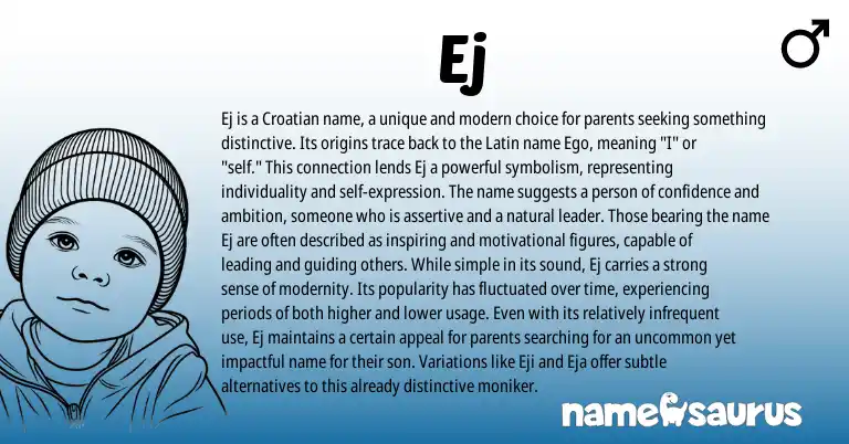 Infographic about Ej name meaning, Ej is a name from Latin, Croatian origin(s).