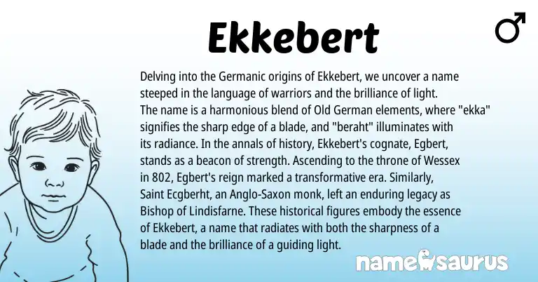 Infographic about Ekkebert name meaning, Ekkebert is a name from Old German, Germanic, Anglo-Saxon origin(s).