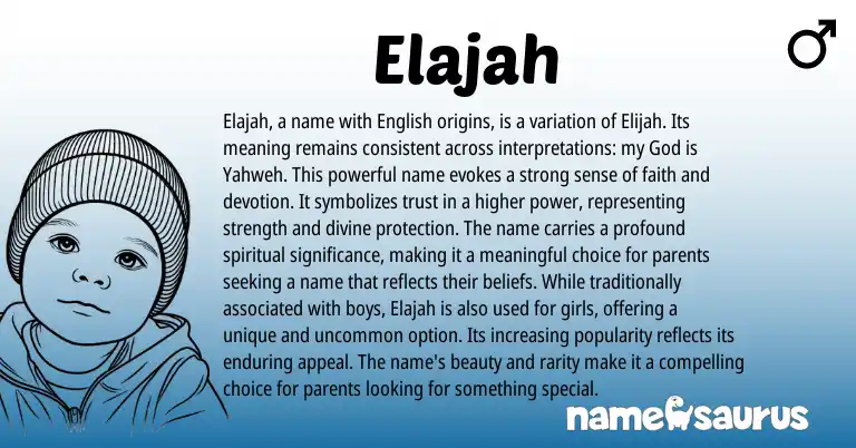 Infographic about Elajah name meaning, Elajah is a name from Other origin(s).