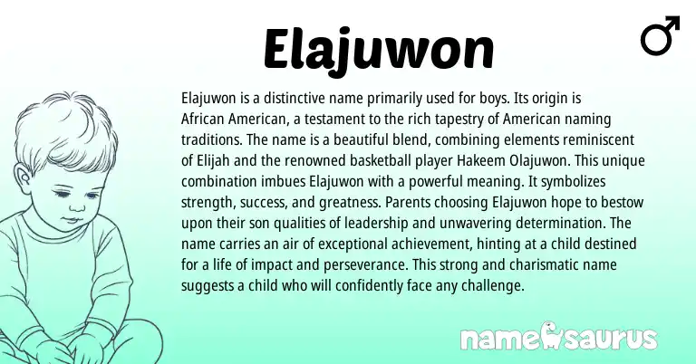 Infographic about Elajuwon name meaning, Elajuwon is a name from African, American origin(s).