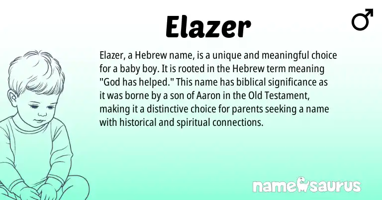 Infographic about Elazer name meaning, Elazer is a name from Hebrew origin(s).