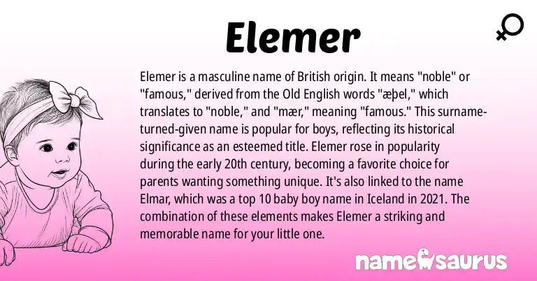 Infographic about Elemer name meaning, Elemer is a name from British origin(s).