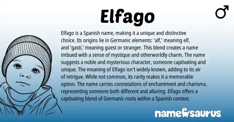 Infographic about Elfago name meaning, Elfago is a name from Germanic, Spanish origin(s).