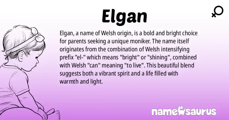 Infographic about Elgan name meaning, Elgan is a name from Welsh origin(s).