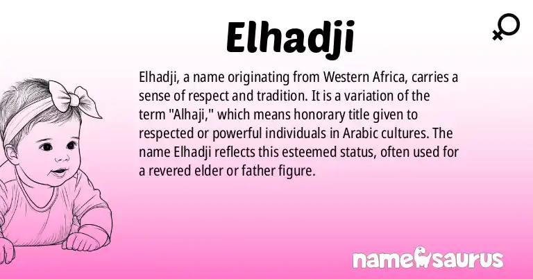 Infographic about Elhadji name meaning, Elhadji is a name from Western African origin(s).