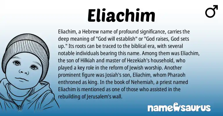 Infographic about Eliachim name meaning, Eliachim is a name from Jewish, Hebrew origin(s).