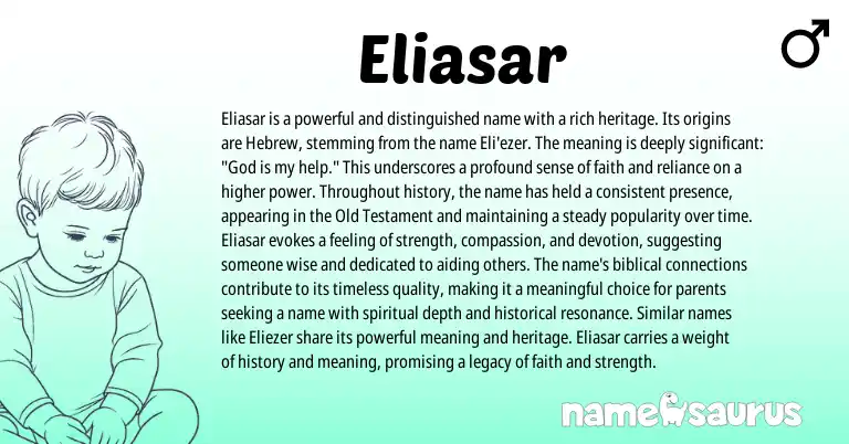 Infographic about Eliasar name meaning, Eliasar is a name from Hebrew origin(s).