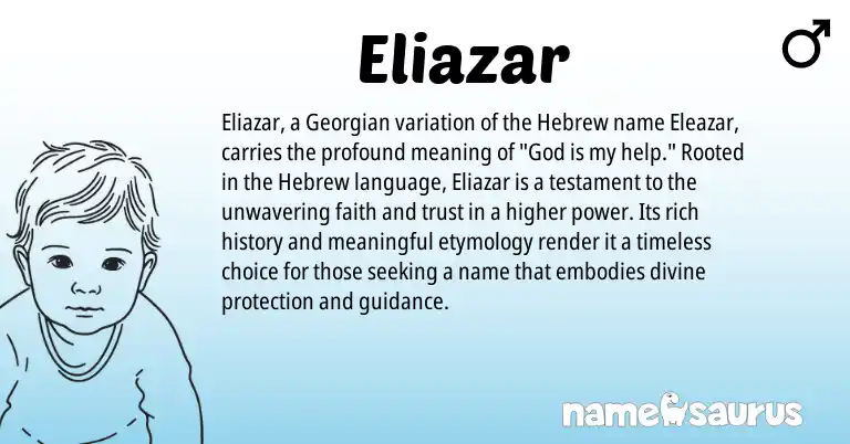 Infographic about Eliazar name meaning, Eliazar is a name from Georgian, Hebrew origin(s).