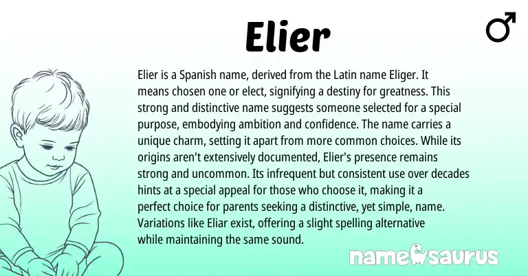 Infographic about Elier name meaning, Elier is a name from Latin, Spanish, American origin(s).