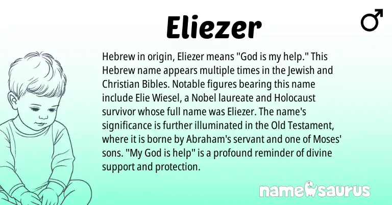 Infographic about Eliezer name meaning, Eliezer is a name from Jewish, Hebrew origin(s).