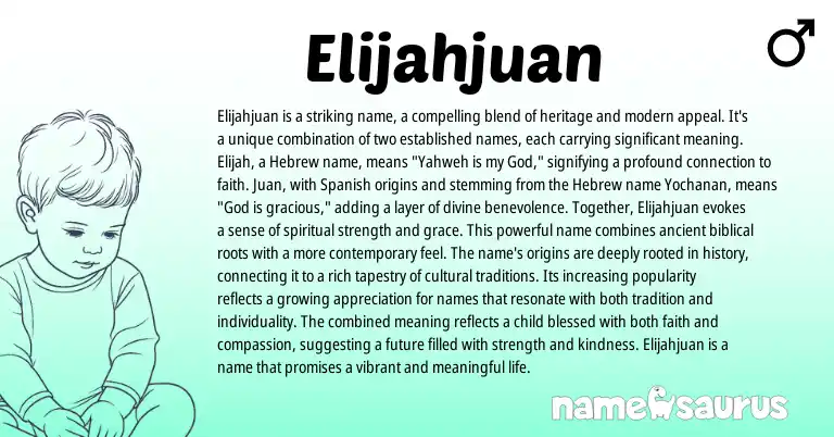 Infographic about Elijahjuan name meaning, Elijahjuan is a name from Hebrew, Biblical origin(s).