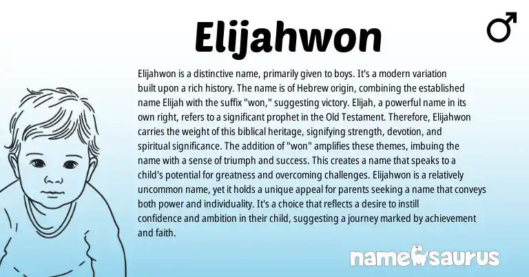 Infographic about Elijahwon name meaning, Elijahwon is a name from Hebrew origin(s).