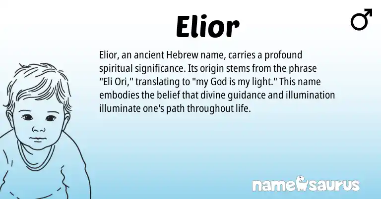 Infographic about Elior name meaning, Elior is a name from Hebrew origin(s).