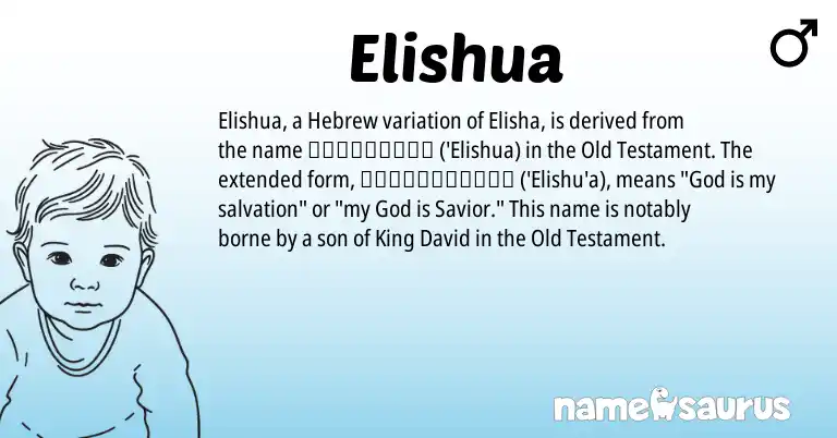 Infographic about Elishua name meaning, Elishua is a name from Hebrew origin(s).