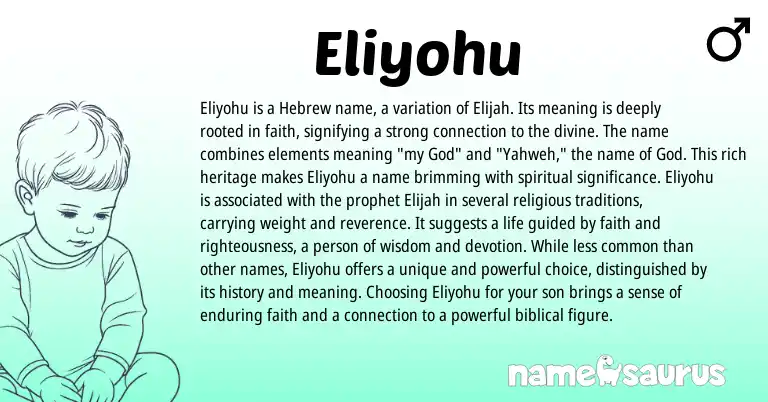 Infographic about Eliyohu name meaning, Eliyohu is a name from Hebrew, Biblical origin(s).