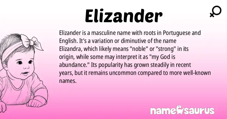 Infographic about Elizander name meaning, Elizander is a name from Portuguese, English origin(s).