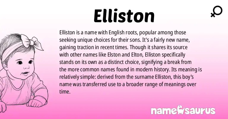 Infographic about Elliston name meaning, Elliston is a name from English origin(s).