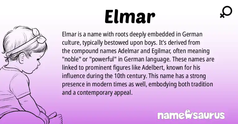 Infographic about Elmar name meaning, Elmar is a name from German origin(s).