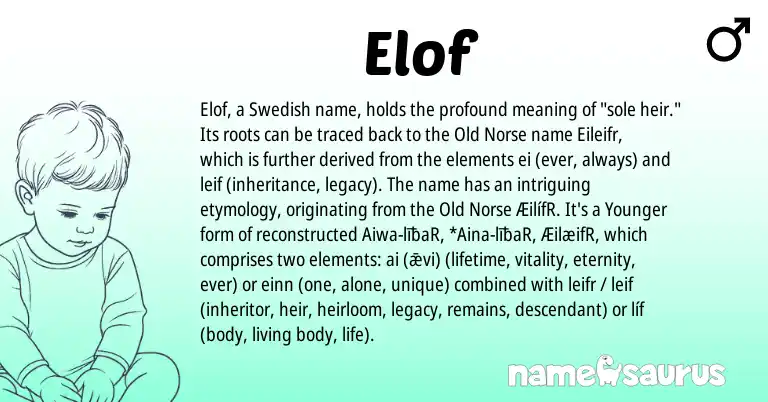 Infographic about Elof name meaning, Elof is a name from Old Norse, Swedish origin(s).