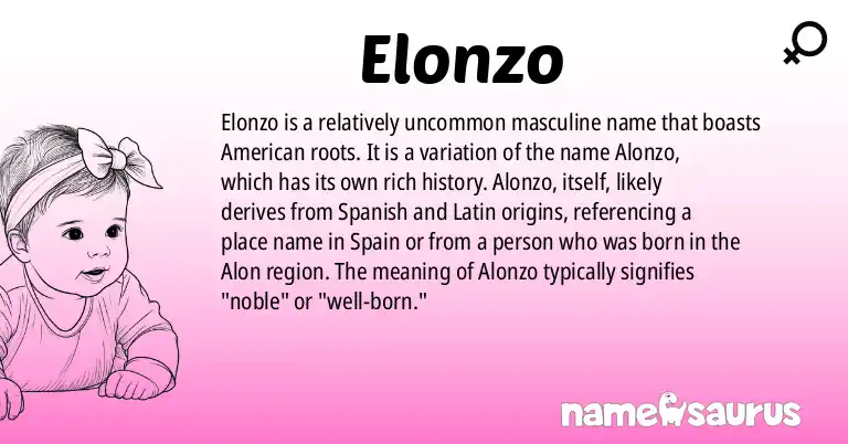 Infographic about Elonzo name meaning, Elonzo is a name from American origin(s).
