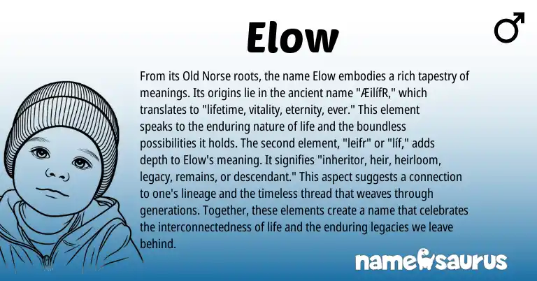 Infographic about Elow name meaning, Elow is a name from Old Norse origin(s).