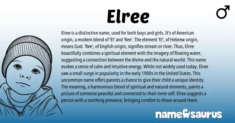 Infographic about Elree name meaning, Elree is a name from Hebrew, English, American origin(s).