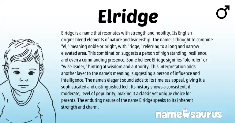 Infographic about Elridge name meaning, Elridge is a name from English origin(s).