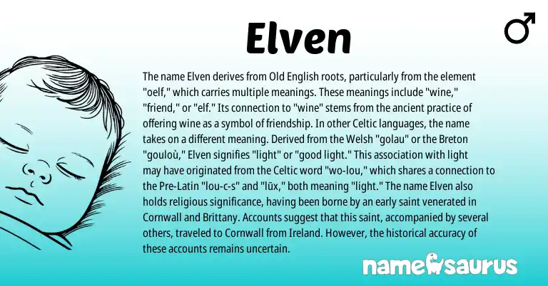 Infographic about Elven name meaning, Elven is a name from Breton, Ireland, Welsh, Latin, Celtic, Old English origin(s).