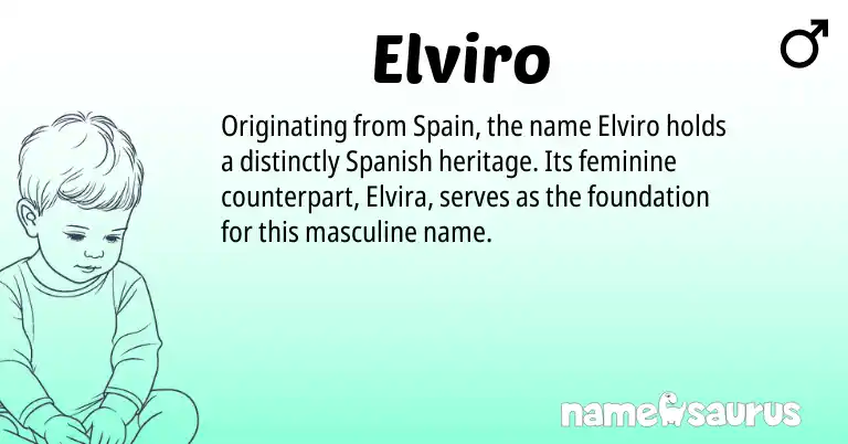 Infographic about Elviro name meaning, Elviro is a name from Spain, Spanish origin(s).