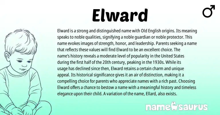 Infographic about Elward name meaning, Elward is a name from English origin(s).