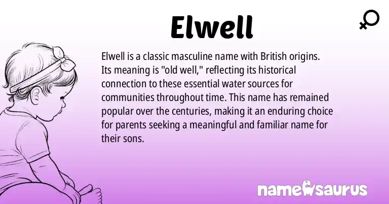 Infographic about Elwell name meaning, Elwell is a name from British origin(s).