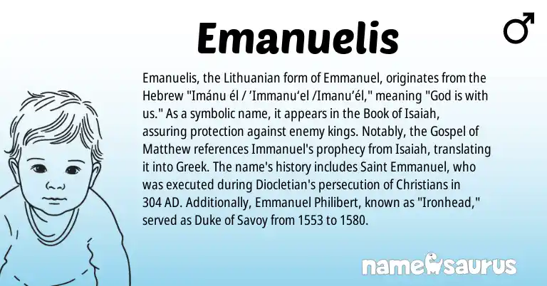 Infographic about Emanuelis name meaning, Emanuelis is a name from Lithuanian, Hebrew, Greek origin(s).