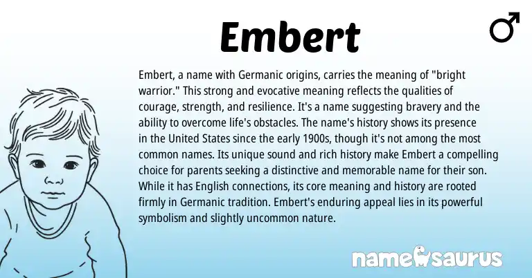 Infographic about Embert name meaning, Embert is a name from Germanic, French origin(s).