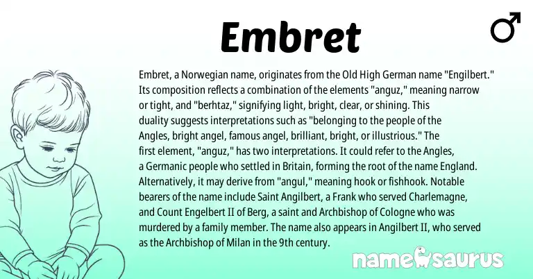 Infographic about Embret name meaning, Embret is a name from Norwegian, Old High German, Germanic, England origin(s).