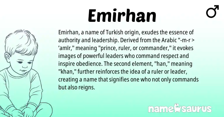 Infographic about Emirhan name meaning, Emirhan is a name from Arabic, Turkish origin(s).