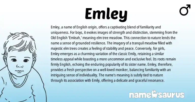 Infographic about Emley name meaning, Emley is a name from English origin(s).