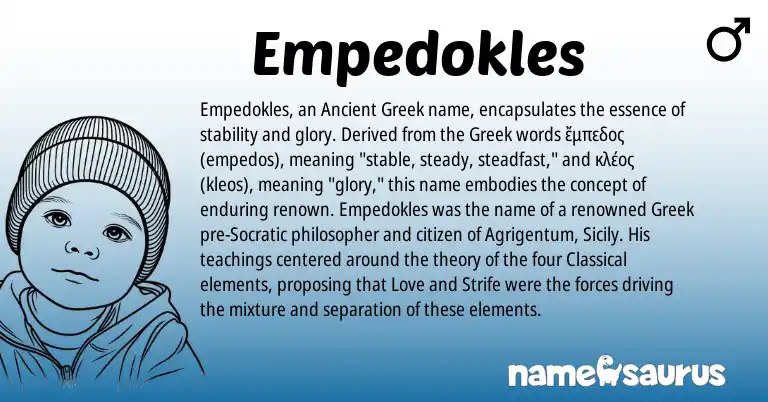 Infographic about Empedokles name meaning, Empedokles is a name from Ancient Greek, Greek origin(s).