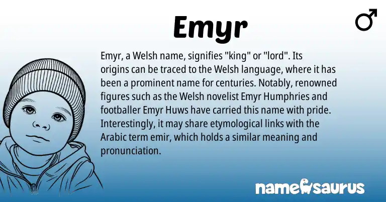 Infographic about Emyr name meaning, Emyr is a name from Welsh, Arabic origin(s).