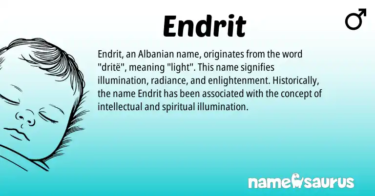 Infographic about Endrit name meaning, Endrit is a name from Albanian origin(s).