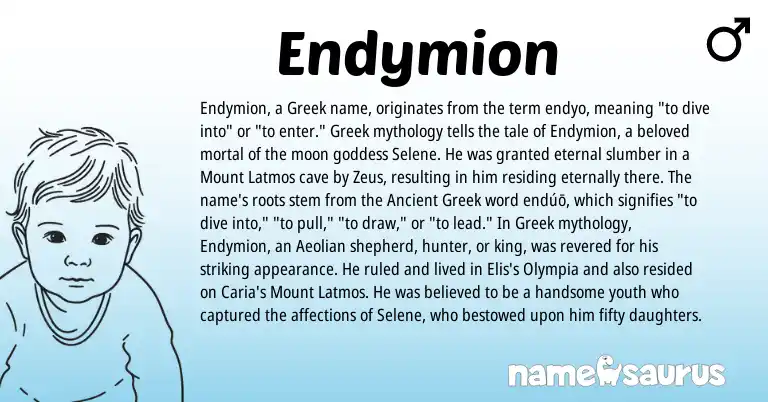 Infographic about Endymion name meaning, Endymion is a name from Ancient Greek, Greek origin(s).