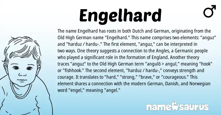 Infographic about Engelhard name meaning, Engelhard is a name from Danish, Old High German, England, Norwegian, Germanic, German, Dutch origin(s).
