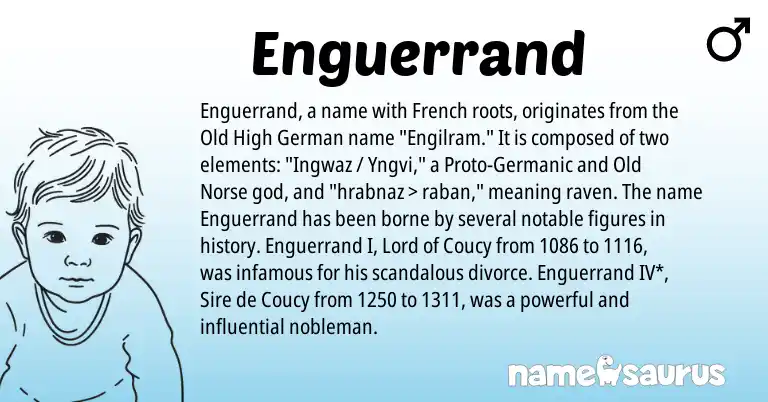 Infographic about Enguerrand name meaning, Enguerrand is a name from Old High German, Old Norse, French, Germanic origin(s).