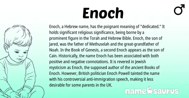 Infographic about Enoch name meaning, Enoch is a name from Jewish, Torah, British, Hebrew origin(s).